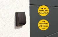 maveo scanner – Zutrittsassistent für die Garage